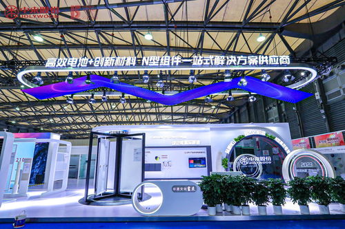 科技助力‘双碳’目标 中来股份多款创新产品亮相上海光伏展